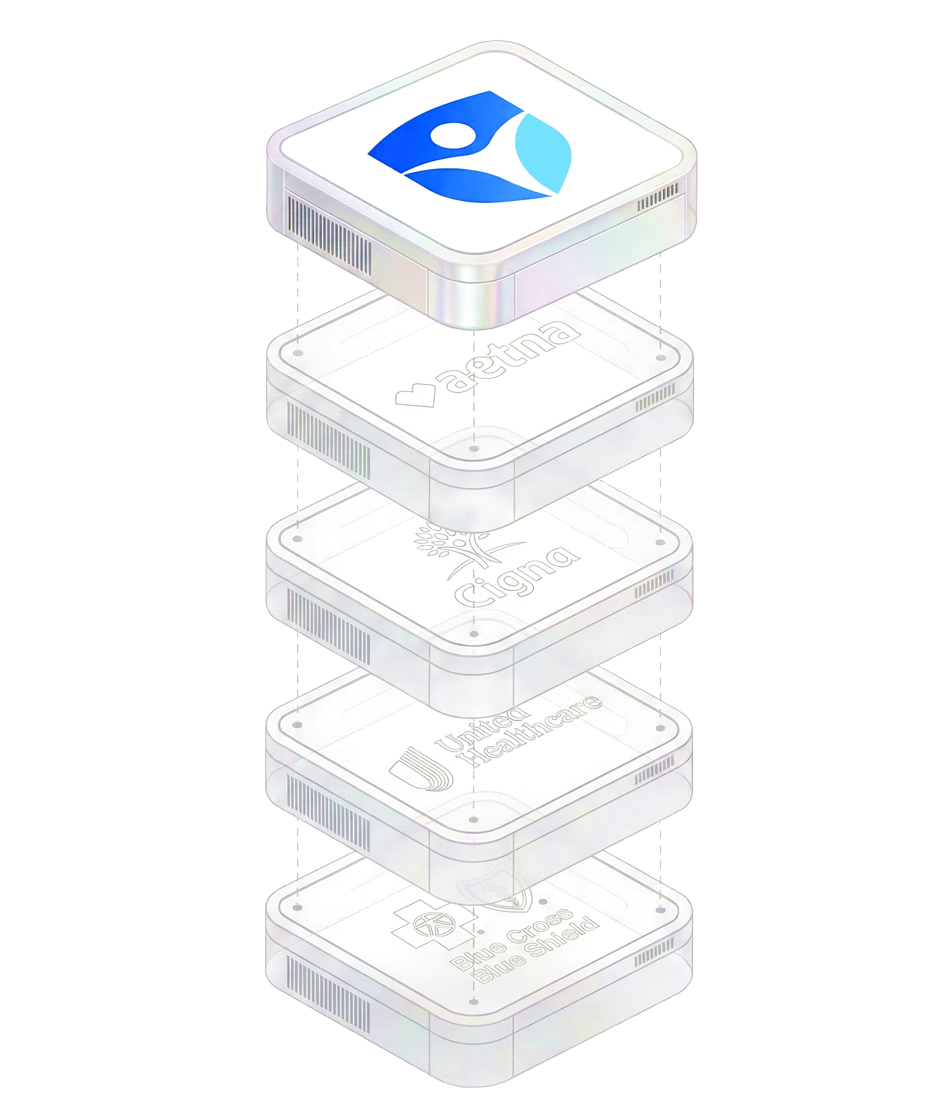 BUCA Payers - Blue Cross Blue Shield, UnitedHealthcare, Cigna, Aetna healthcare price transparency data