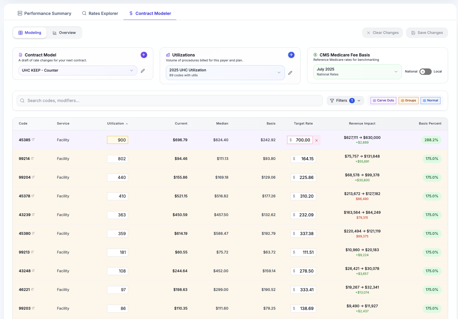 Contract Modeler Interface