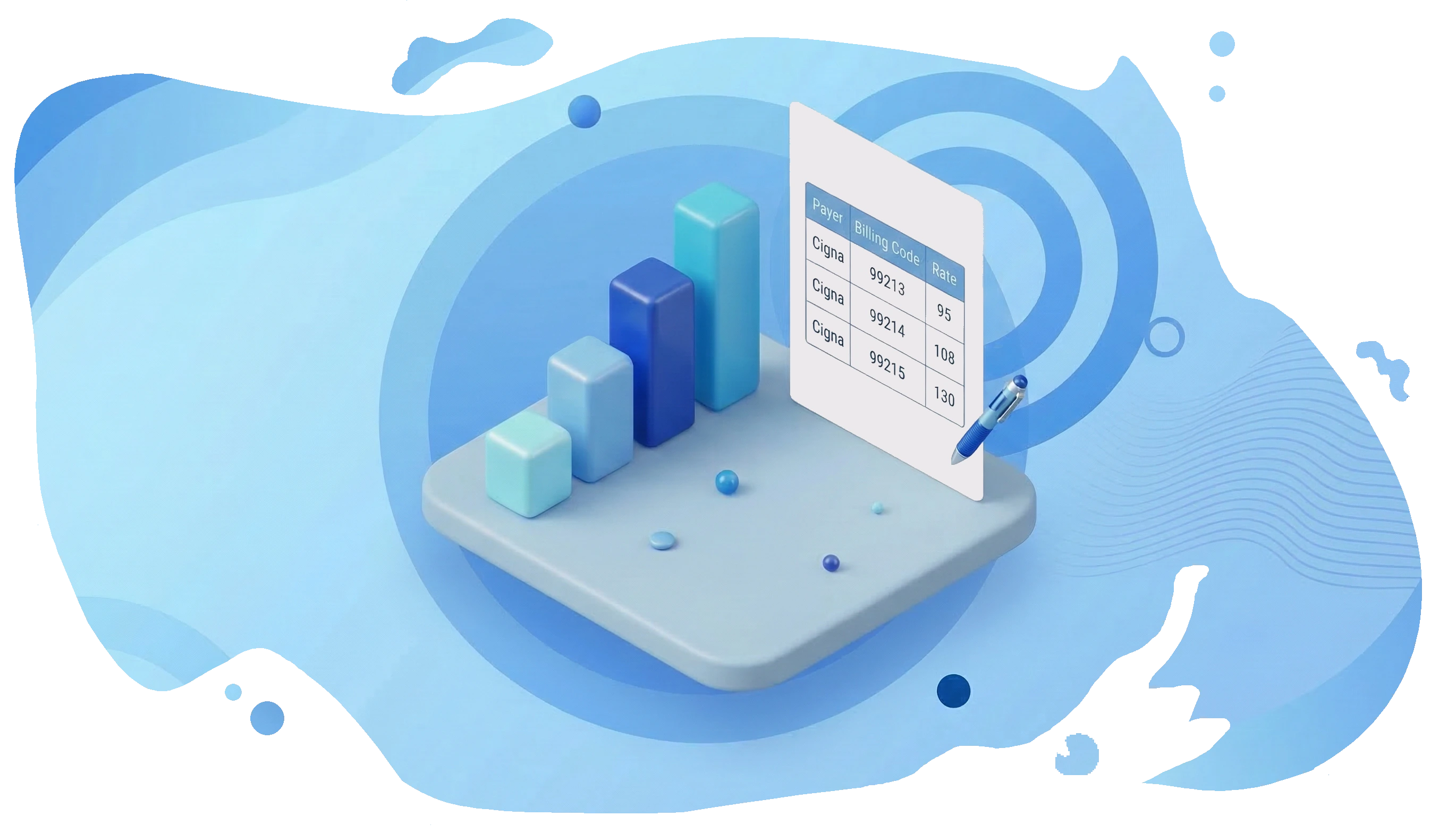 Healthcare pricing data visualization - price transparency analytics